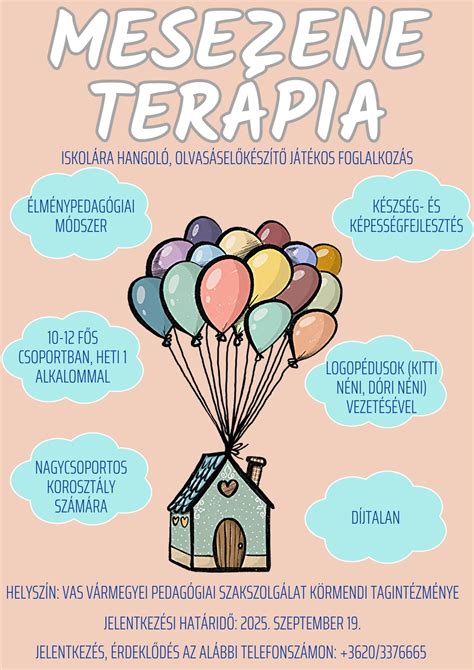 Összefoglaló grafika a Mesezene módszer fejlesztő hatásairól