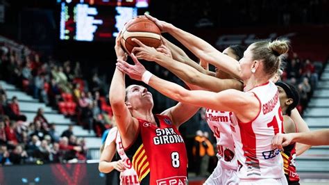 két kosárlabdacsapat mérkőzése az Euroligában