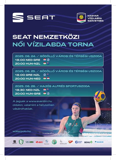 vízilabda torna helyszínének térképe