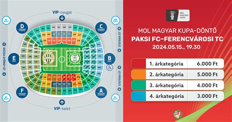 UEFA-kupa döntő plakátja