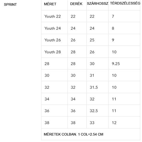 Röplabdalabda mérettáblázat korosztályok szerint