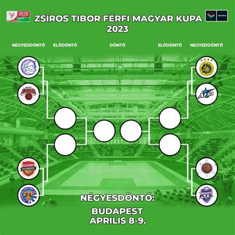 Az 1992/93-as Magyar Kupa döntőjének helyszíne