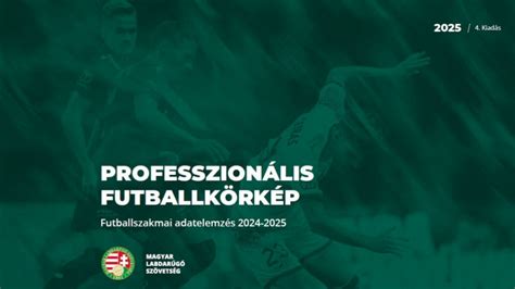 MLSZ Professzionális Futballkörkép címlapja