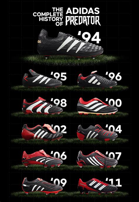 Az első Adidas Predator 1994-ből