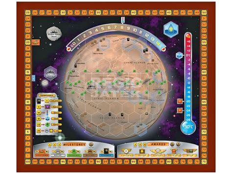 A Mars Terraformálása társasjáték kártyái és játékos táblák