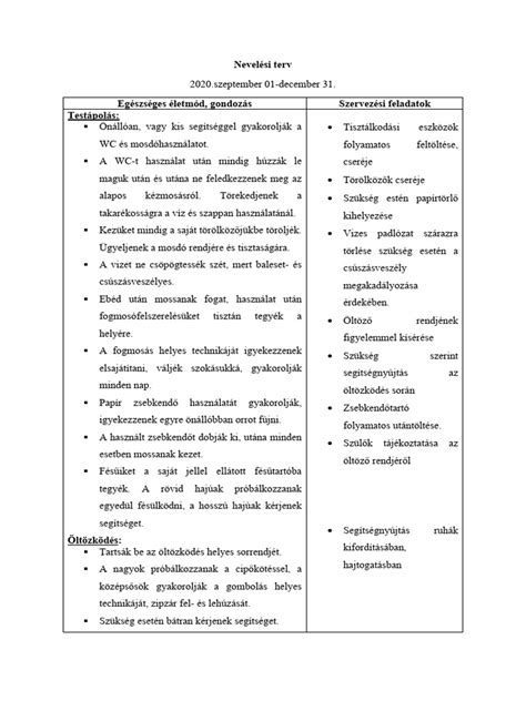 Zenei inspiráció és dalszövegírói környezet