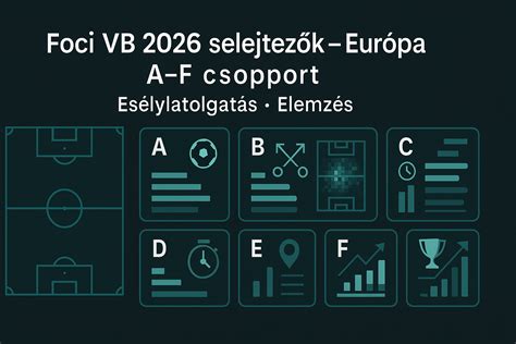 A FIFA világbajnoki selejtezők CAF zónájának A csoportjának aktuális állása