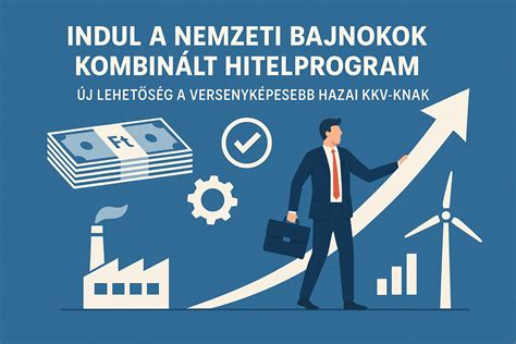 Közvetlen támogatás adminisztrációs folyamatábrája