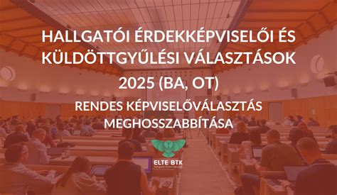 Técsői választások és képviselet