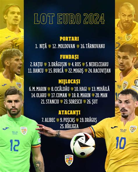 A szlovén labdarúgó-bajnokság logója és történetének összefoglalója