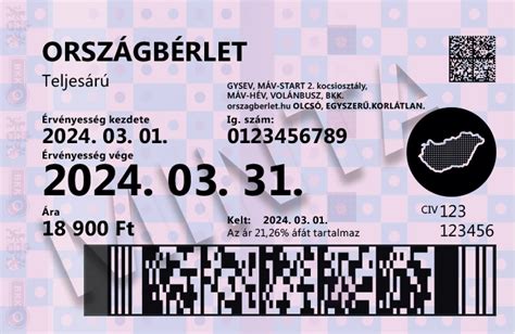 Bérlet és jegyértékesítési felület illusztrációja
