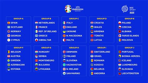 Labdarúgó világbajnokság selejtező