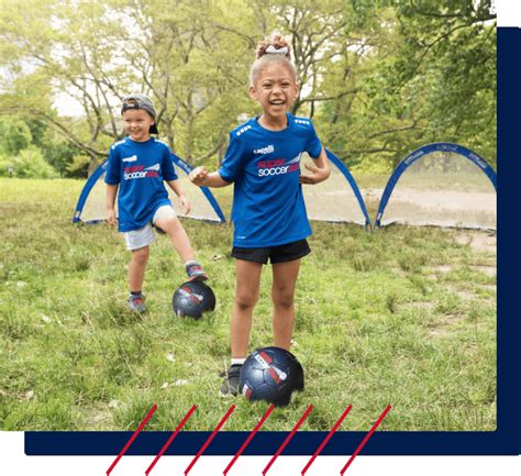 A Soccer Stars képzési programjainak korcsoportos felépítése