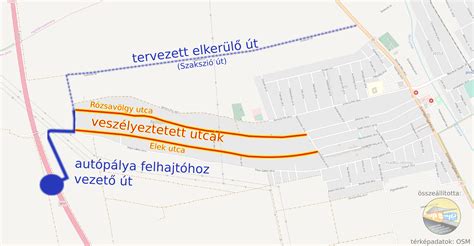 Regionális futballpénzügyi összehasonlítás