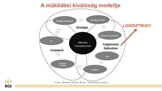 A klub webshop felülete és működési modellje