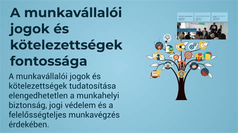 Munkavállalói jogok és kötelezettségek