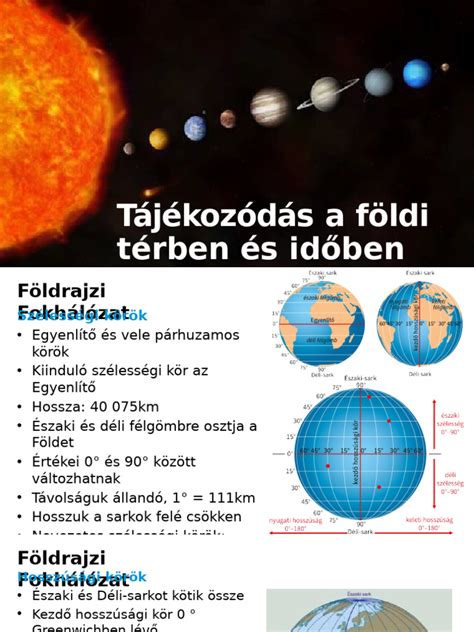 Egy osztályterem térképpel és földgömbbel, kiemelve a térbeli tájékozódás fontosságát