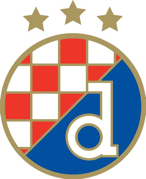 A Dinamo Zagreb címere