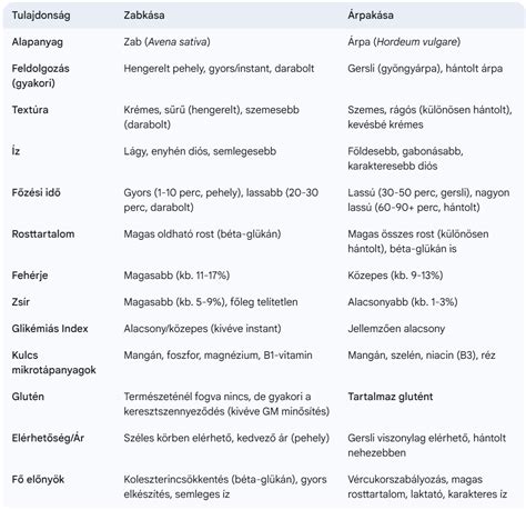 Különbségek terem- és strandröplabdában