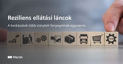 Piramisjáték struktúrát ábrázoló grafika