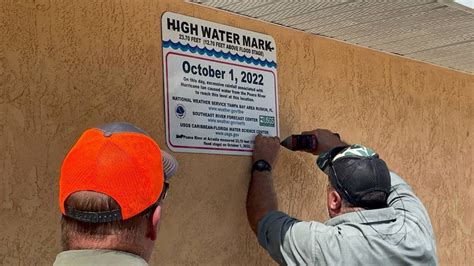 A high-water mark sikerdíj működésének illusztrációja