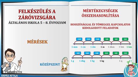 A különböző rangsorolt ligák meccshosszainak összehasonlítása