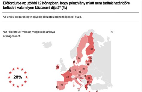 A legfrissebb transzferhírek és pletykák Európa-szerte