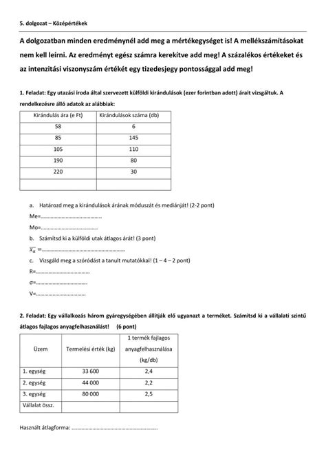 Statisztika a gólkirályokról