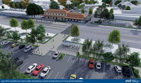 Tatabánya Városkapu projekt