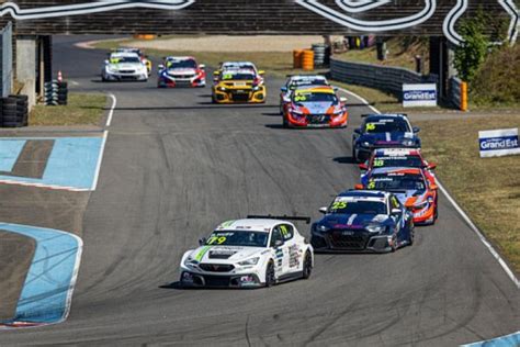 A TCR Világsorozat egyéni pontversenyének aktuális állása