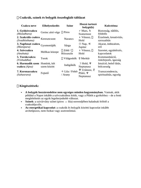 Roxforti kviddicscsapatok színei és címerei