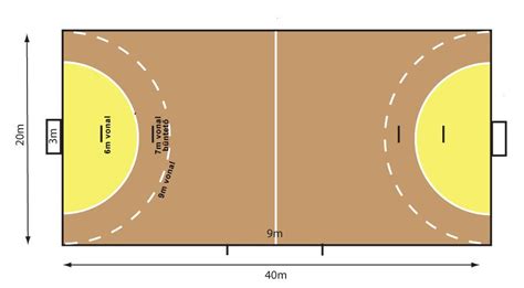 Kézilabda pálya és játékosok
