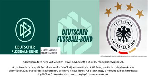 Az Osztrák Labdarúgó-szövetség új logója