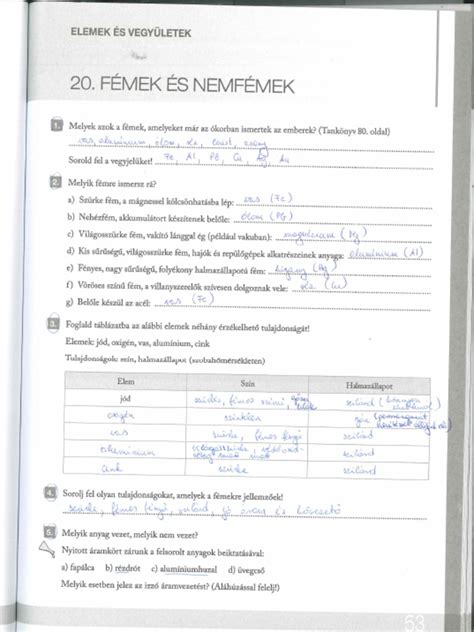 Játékbeli elemek (kártyák, jelölők) közelről, bemutatva a művészi kidolgozottságot