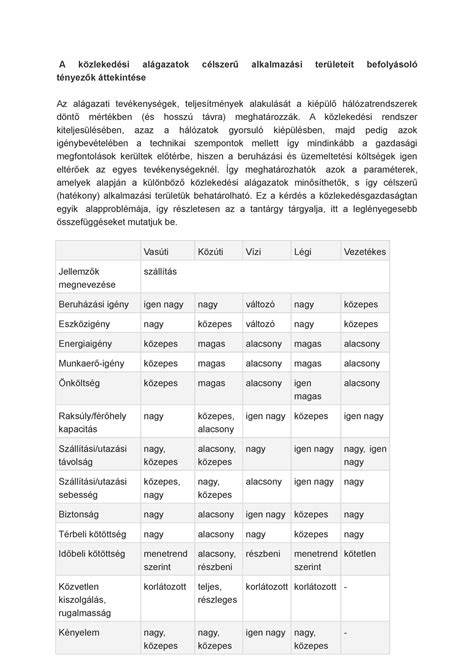 A kosárlabda kártyák értékét befolyásoló tényezők