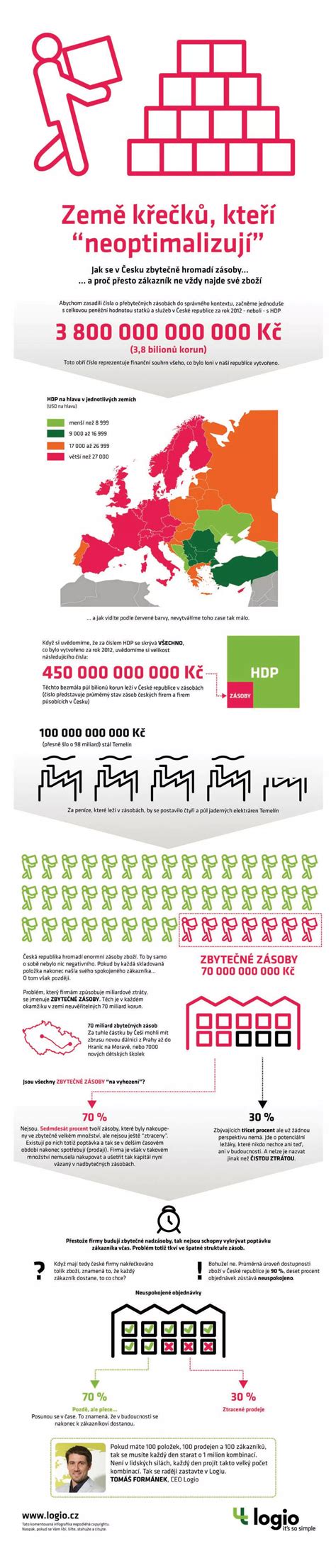 infografika a fej körfogatának méréséről