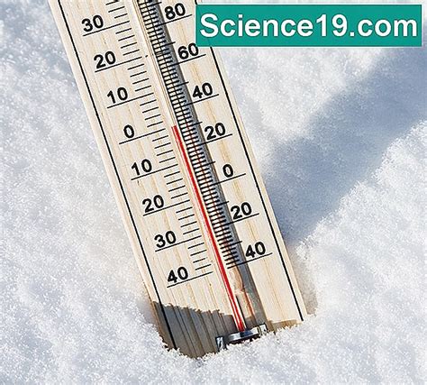 A hideg hőmérséklet hatása a testre edzés közben