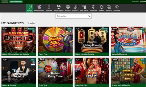 Unibet Game Lab statisztikai felület