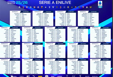 Serie A tabella