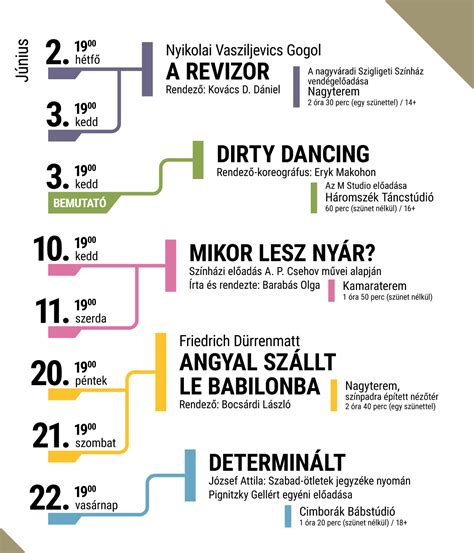 A sportágak közötti átjárás fontossága