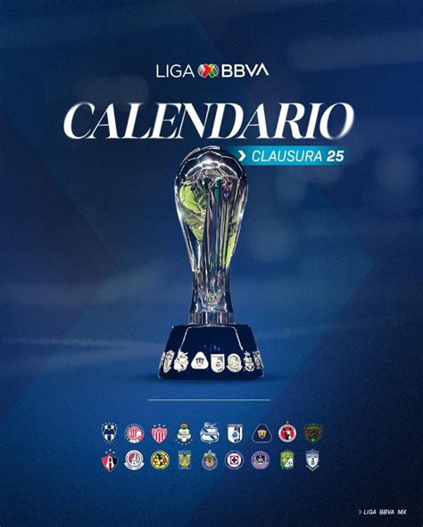 A Liga MX, Clausura 2025 góllövőlistájának grafikonja