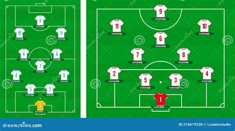 Különböző futball formációk diagramja
