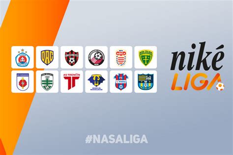 Jet-Sol Liga átigazolási térkép