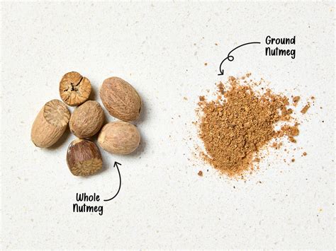 Nutmeg csel