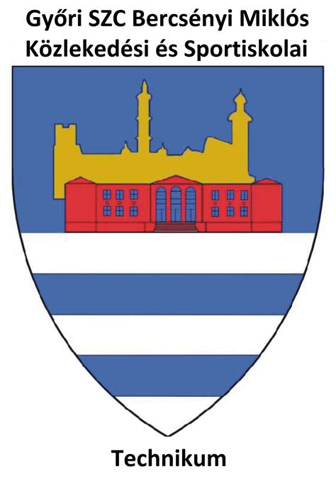 A Sportiskolai program működése és célkitűzései