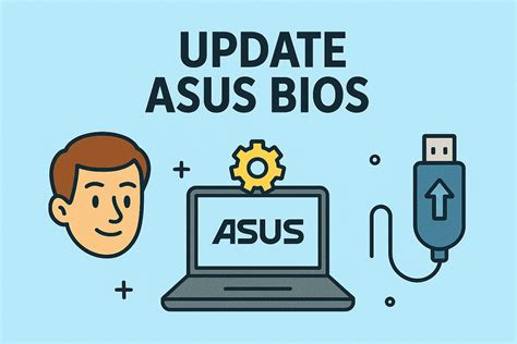 ASUS BIOS indítási folyamat és billentyűkiosztás