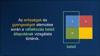 Futballpálya stratégiai elemzés térképe