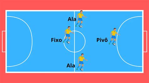 Futsal labdarúgók akcióban