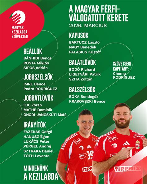 Híres kapusok a büntetőpárbajban
