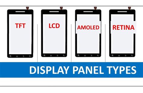 TFT és AMOLED kijelző összehasonlítás